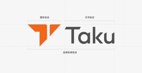 TopOn正式推出中國地區聚合廣告業務品牌Taku，引領廣告變現新篇章